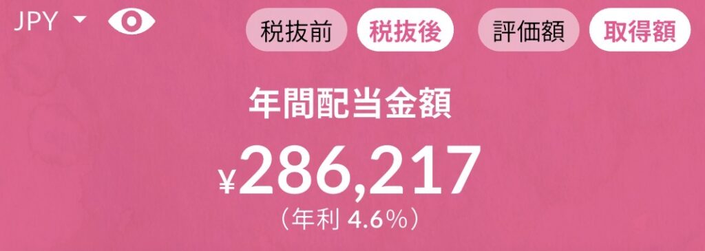 年間配当金額286,217円(税抜後・年利4.6%)