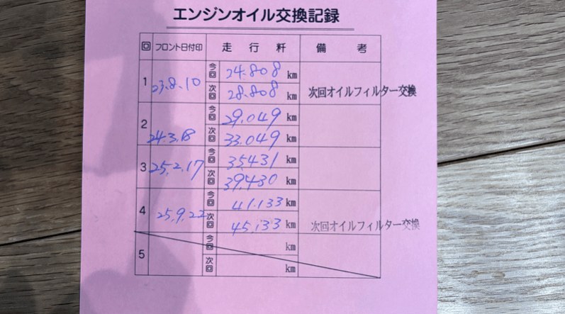 デリカD5のエンジンオイル交換記録カード|4回分の交換時走行距離